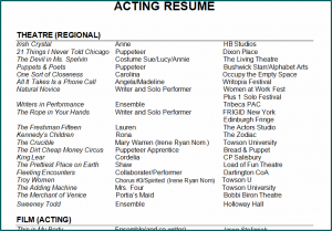 Acting Resume Template