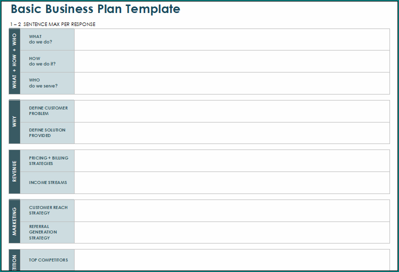 Basic Business Plan Template