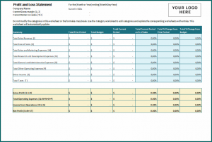 Blank Profit And Loss Statement Template