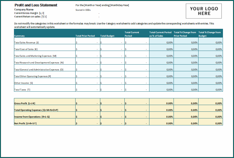 Blank Profit And Loss Statement Template