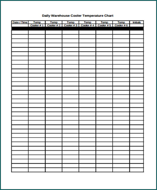 Body Temperature Tracker Template Example
