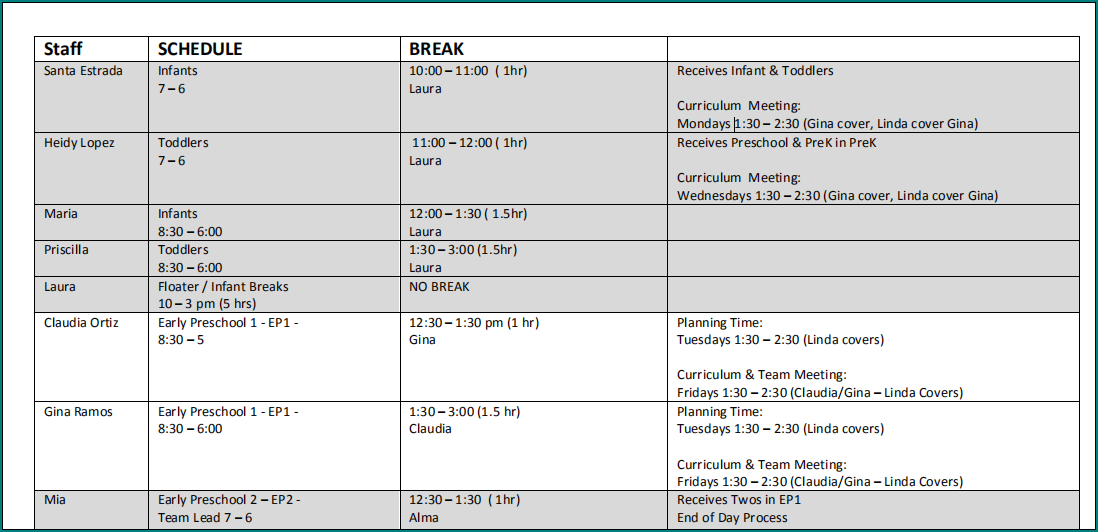 Break Schedule Template