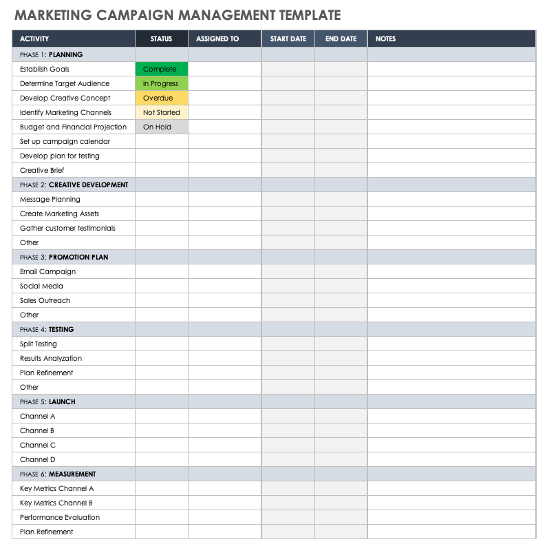 Campaign Planning Template Campaign Planning Template