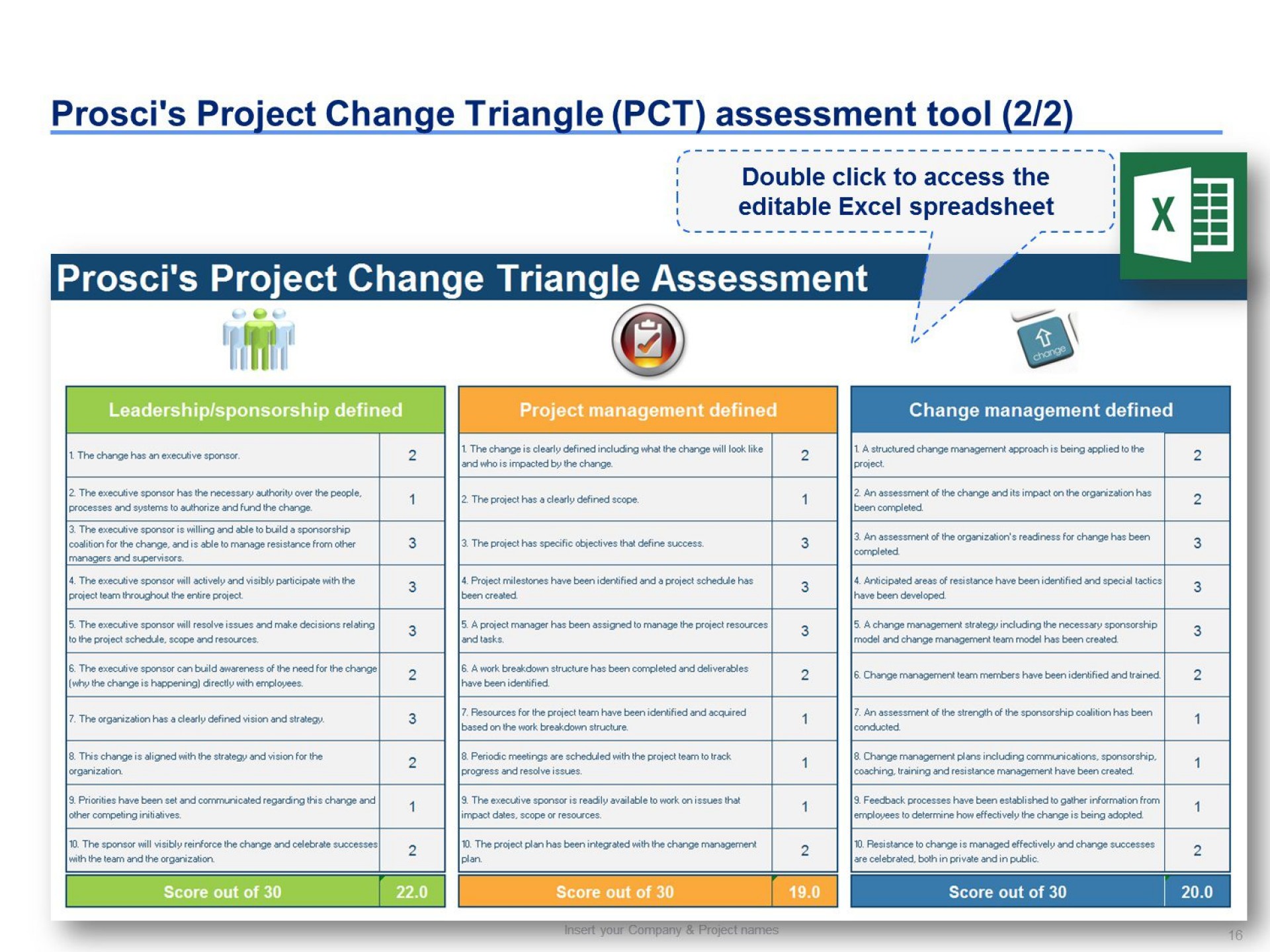 Change Management Planning Template Example Change Management Planning Template Example