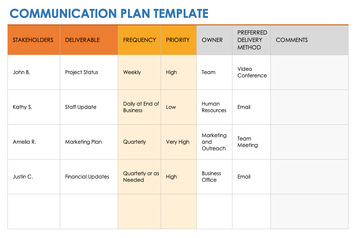 Communication Planner Template Example Communication Planner Template Example