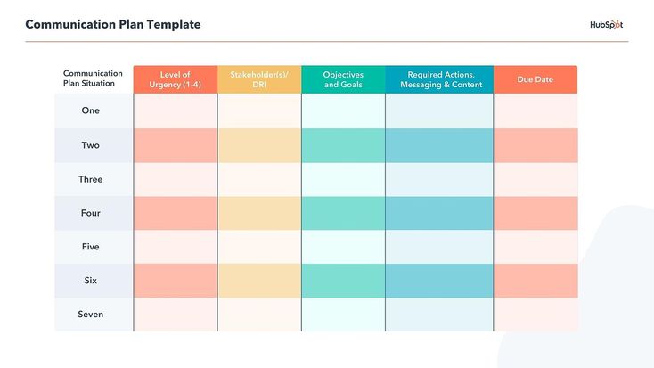 Communication Planner Template Communication Planner Template