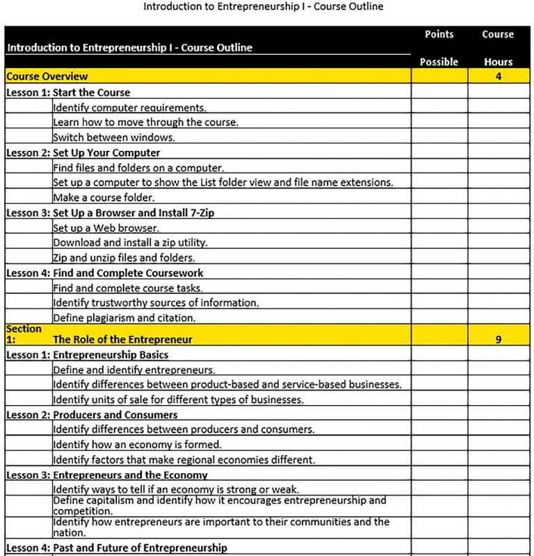 Course Planning Template Example Course Planning Template Example