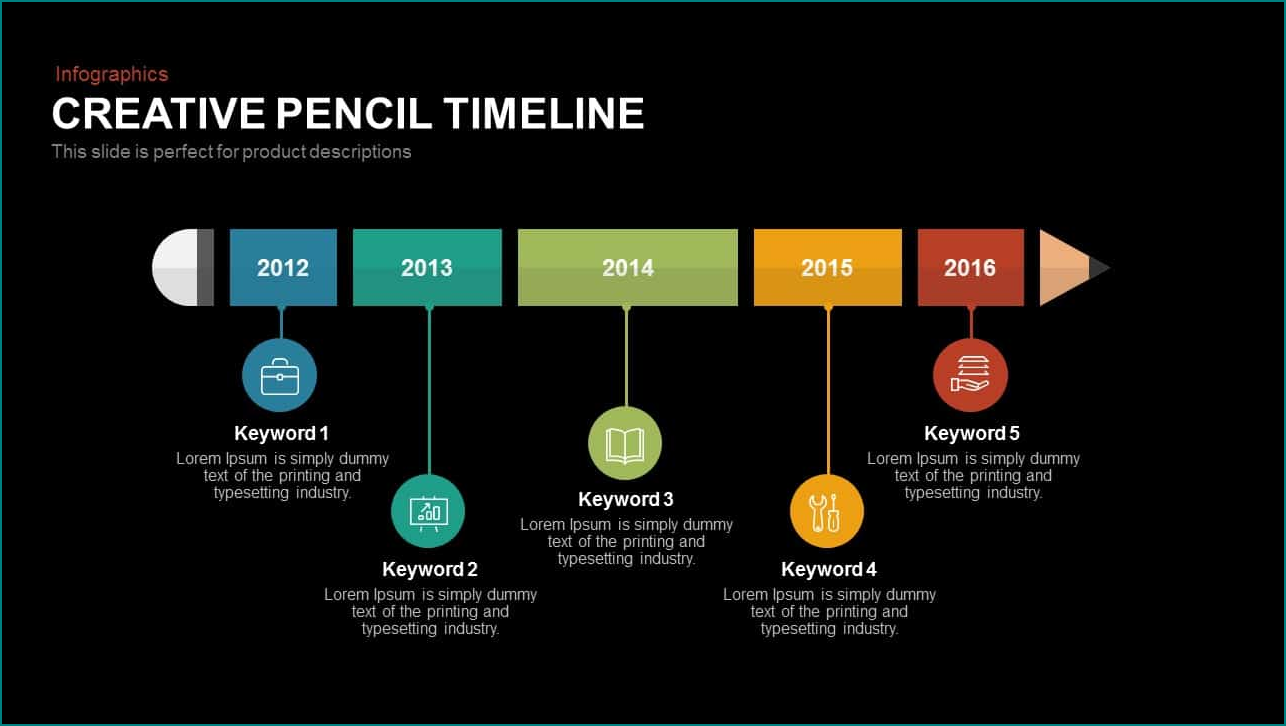 Creative Timeline Template Sample
