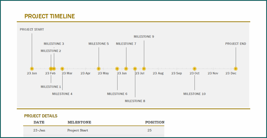 Creative Timeline Template