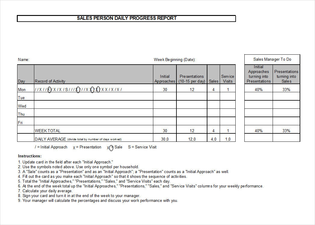 Daily Sales Call Report Template Daily Sales Call Report Template