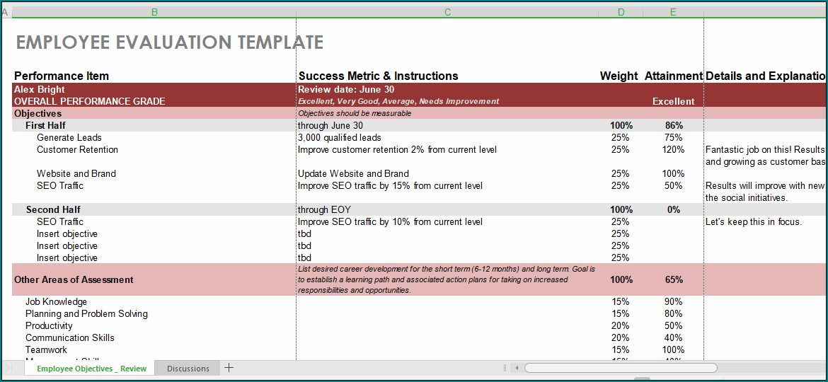 Employee Performance Appraisal Form