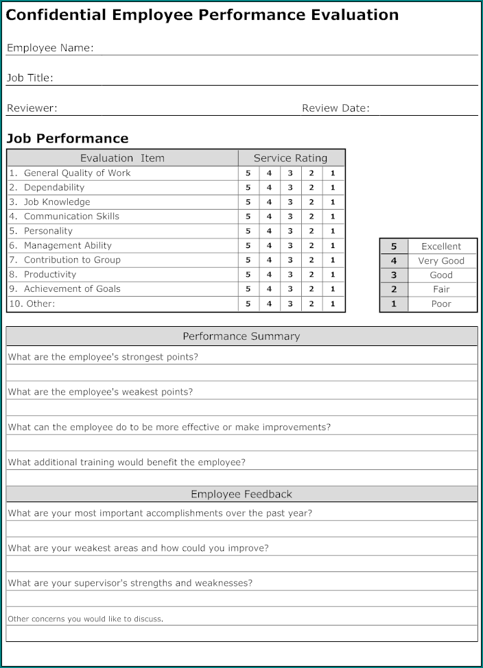 Employee Performance Evaluation Form Example