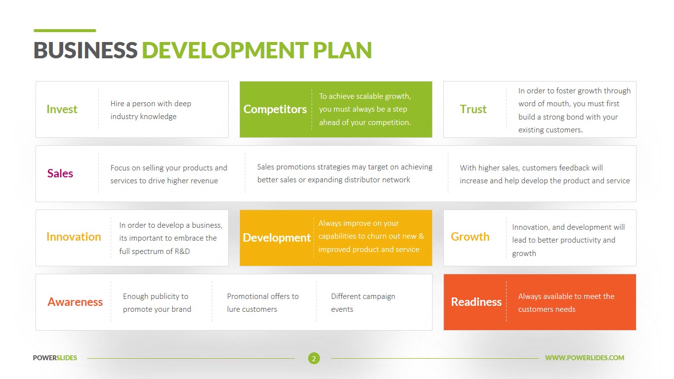 Example of Business Development Planning Template Example of Business Development Planning Template