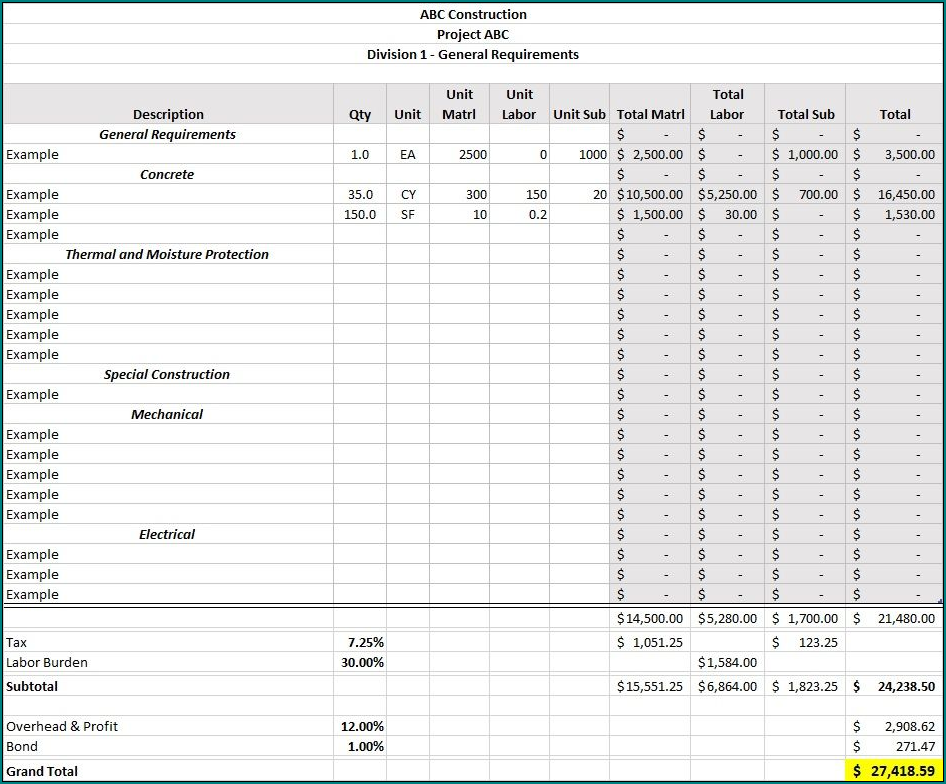 Example of Construction Estimate Template Excel