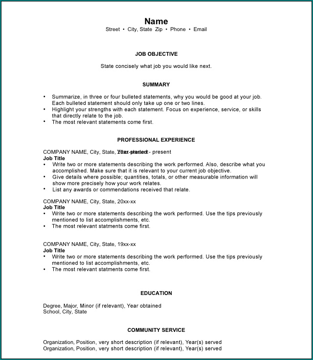 Example of Corporate Minutes Template Word Sample