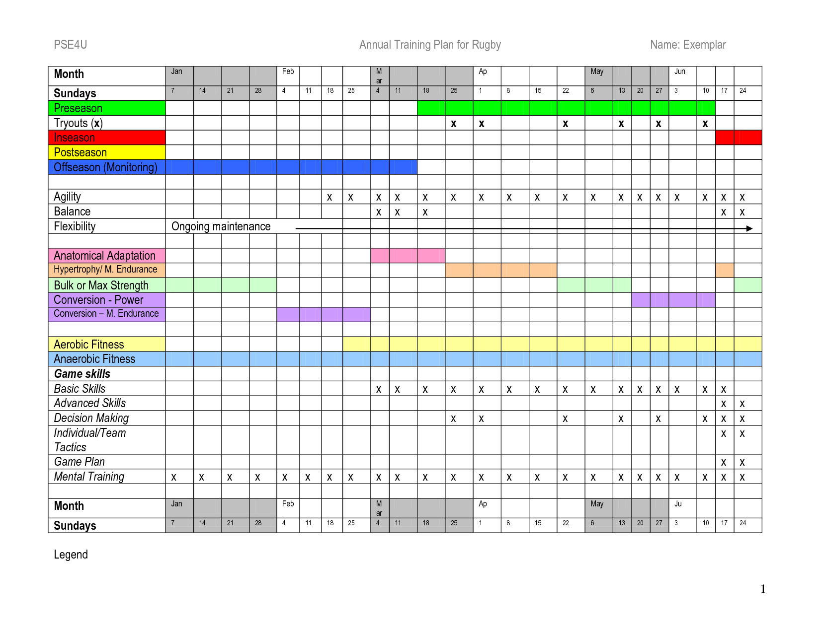 Example of Course Planning Template Example of Course Planning Template