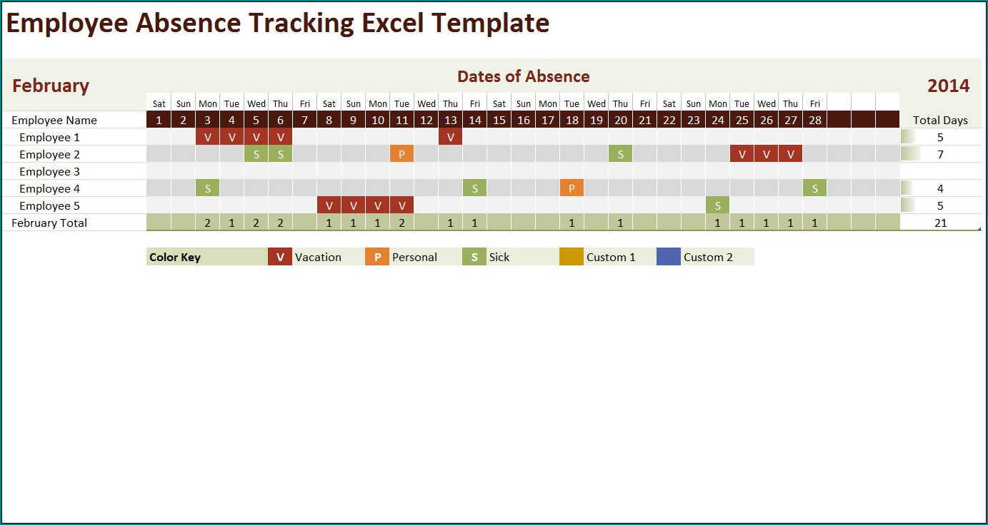 Example of Employee Absence Schedule