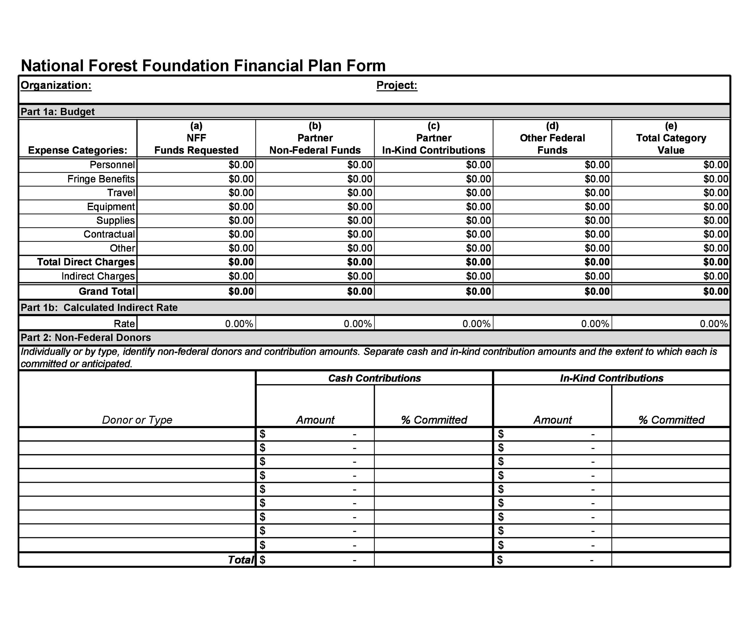 Example of Financial Planning Template Example of Financial Planning Template