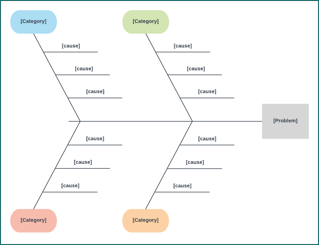 Example of Fishbone Diagram Excel