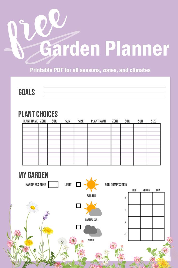Example of Garden Planning Template Example of Garden Planning Template