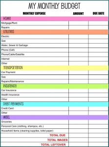 Example of Household Budget Worksheet