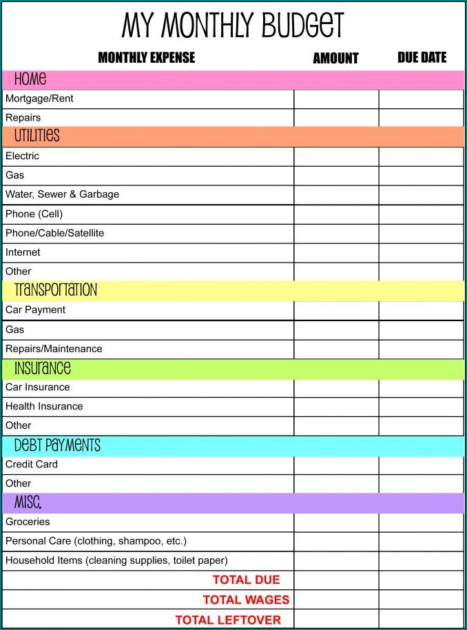Example of Household Budget Worksheet