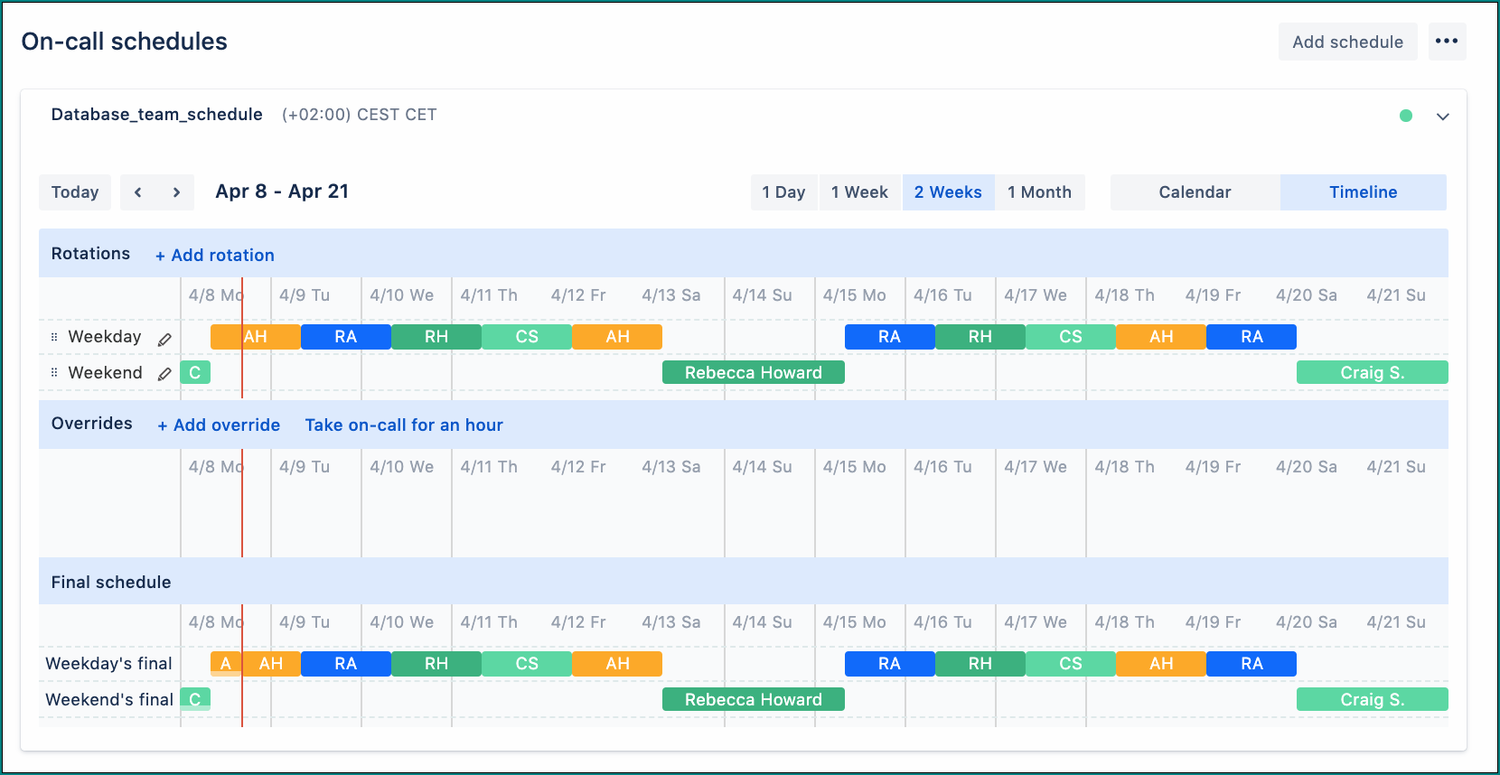 Example of On Call Schedule Template