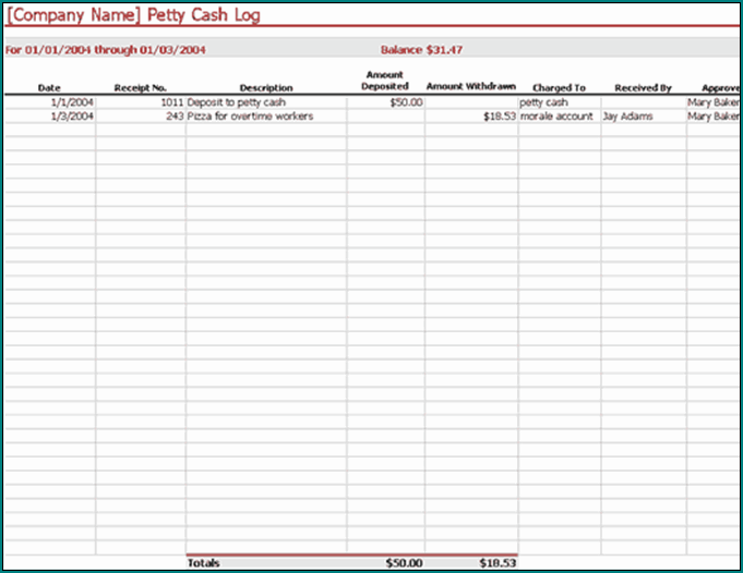 Example of Petty Cash Template Excel
