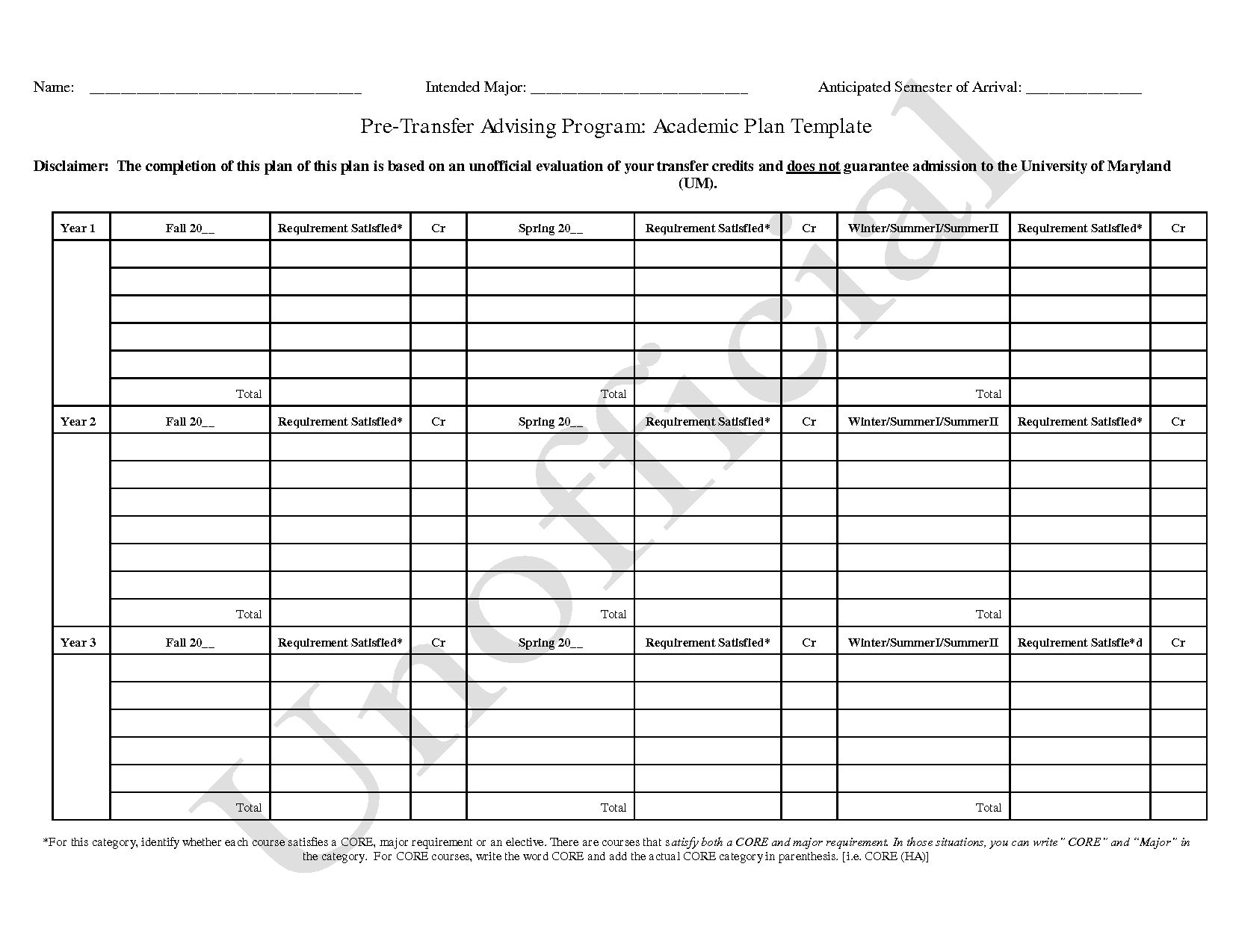 Example of Printable Academic Planning Template Example of Printable Academic Planning Template