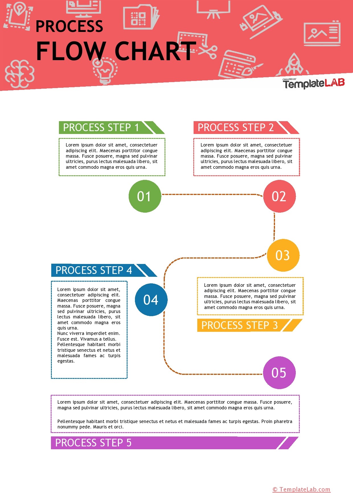 Example of Printable Process Chart Template Example of Printable Process Chart Template