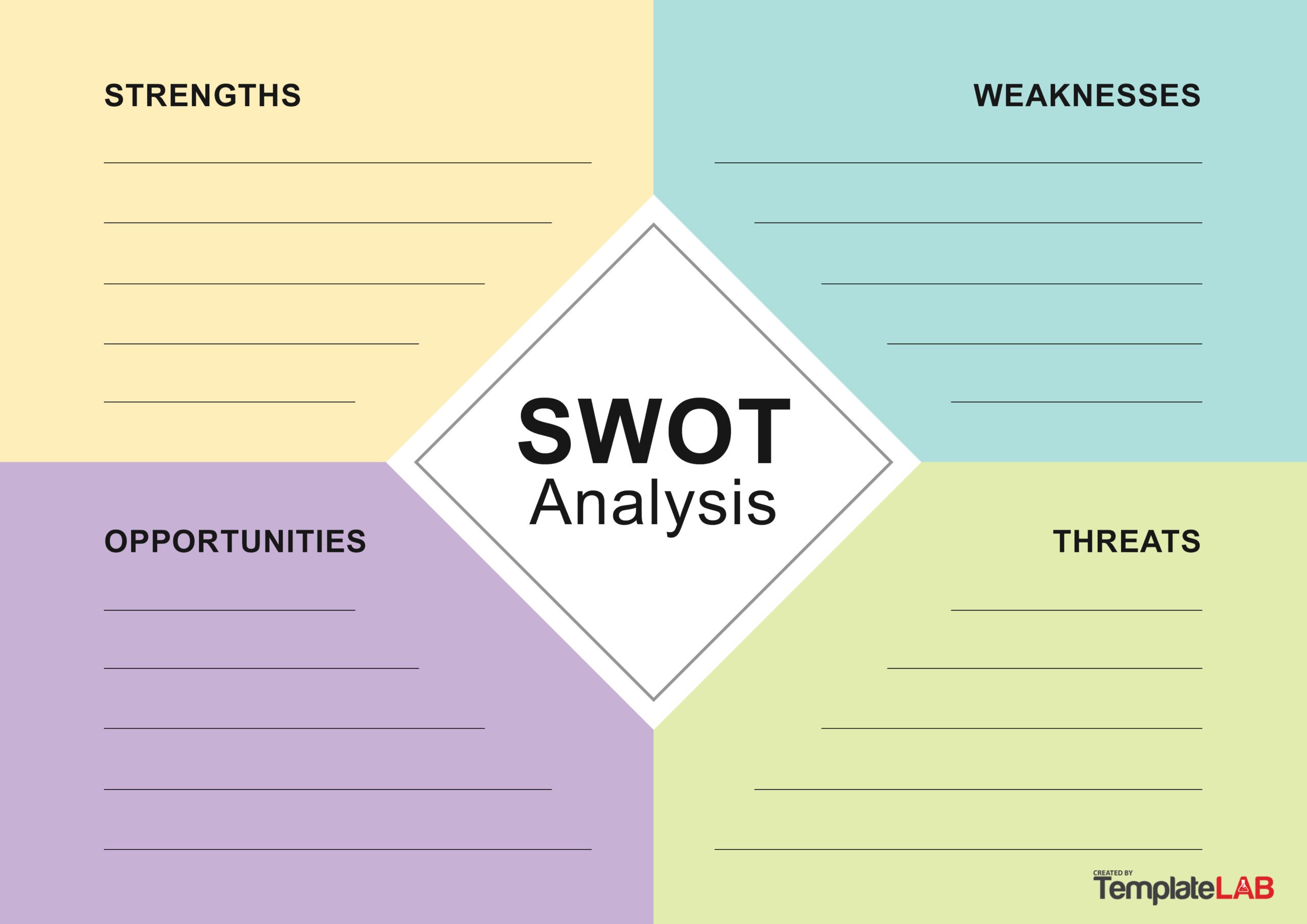 Example of Printable SWOT Chart Template Example of Printable SWOT Chart Template