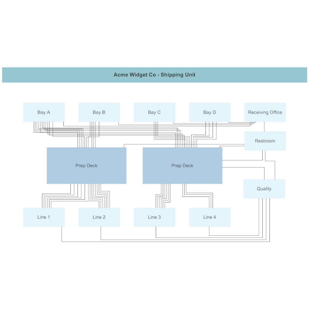 Example of Printable Spaghetti Chart Template Example of Printable Spaghetti Chart Template