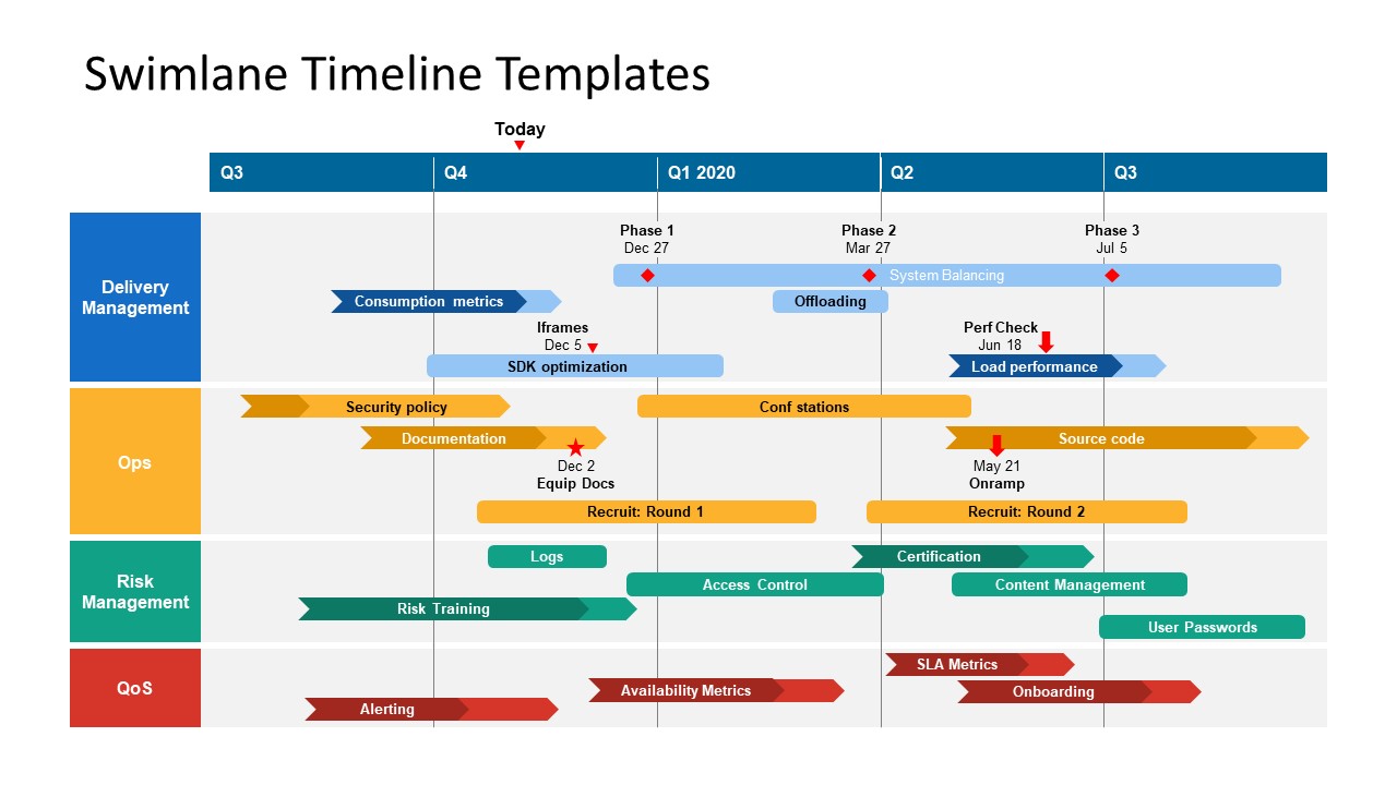 Example of Printable Swim Chart Template Example of Printable Swim Chart Template