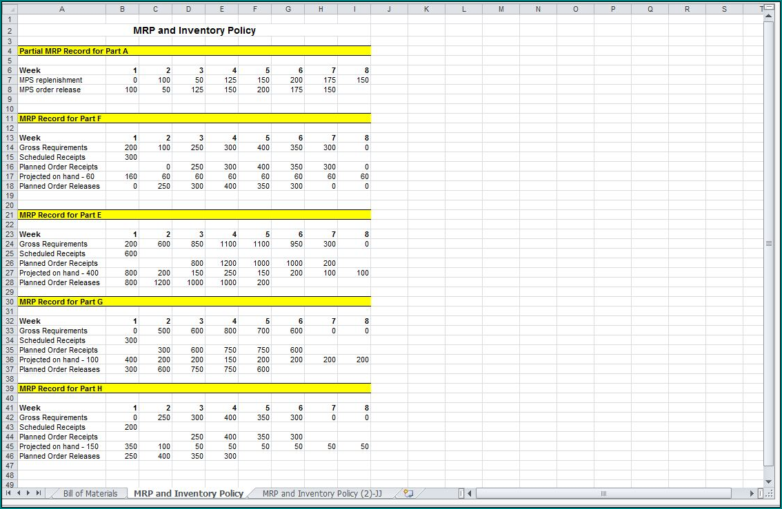 Example of Production Schedule Template Excel