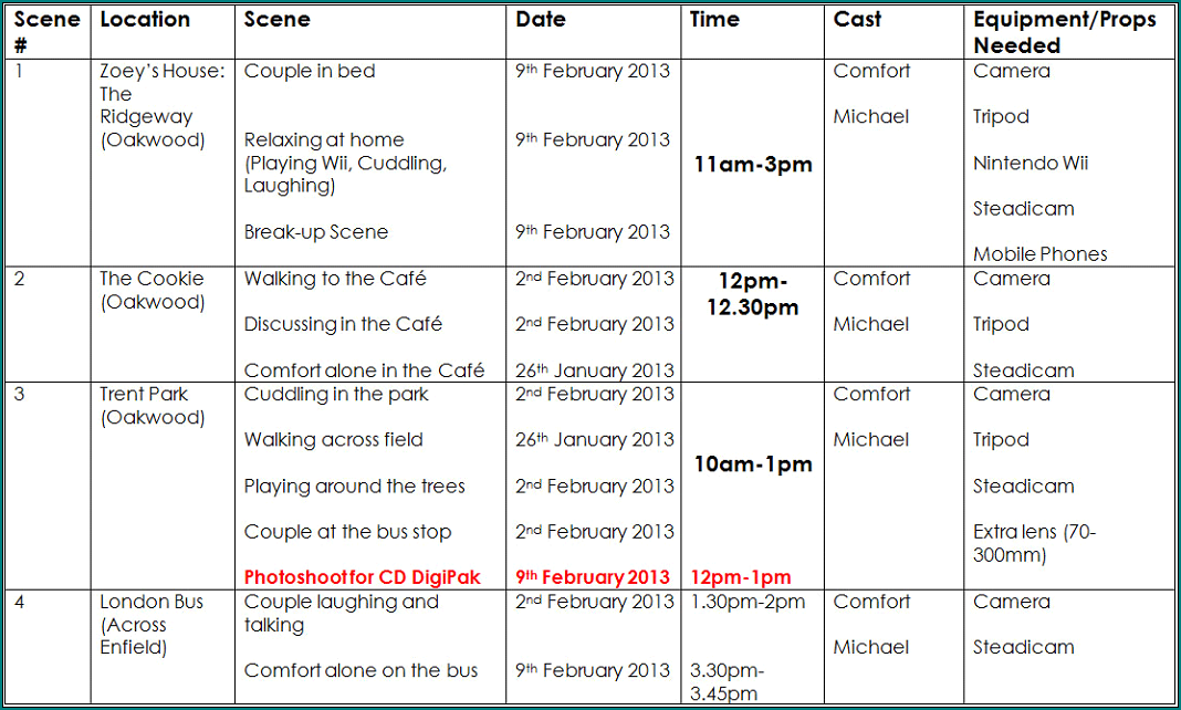 Example of Production Schedule Template