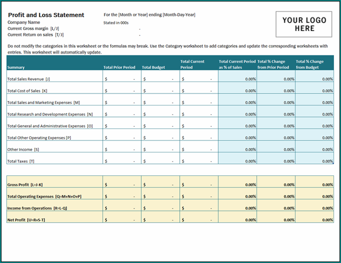 Example of Profit And Loss Statement Excel Template
