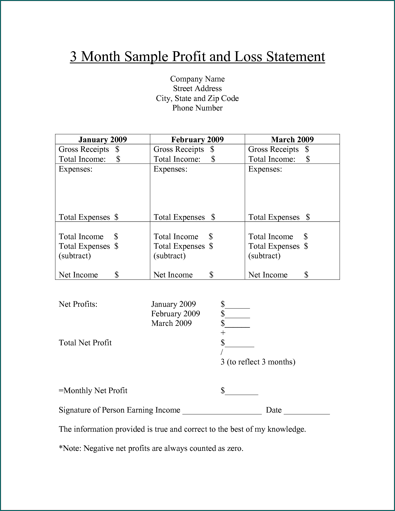 Example of Profit And Loss Statement For Small Business