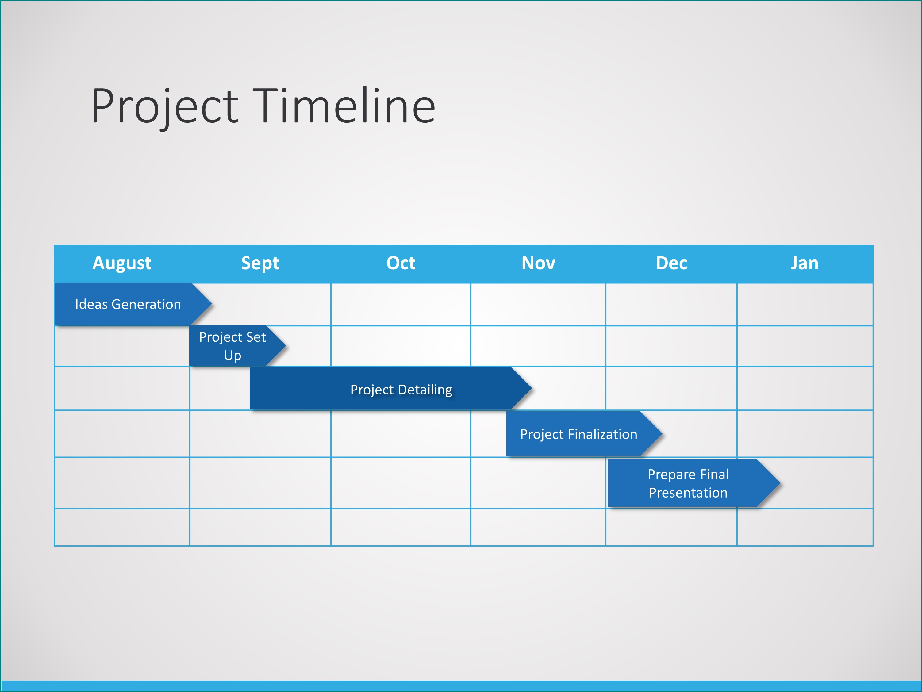 Example of Project Timeline Template