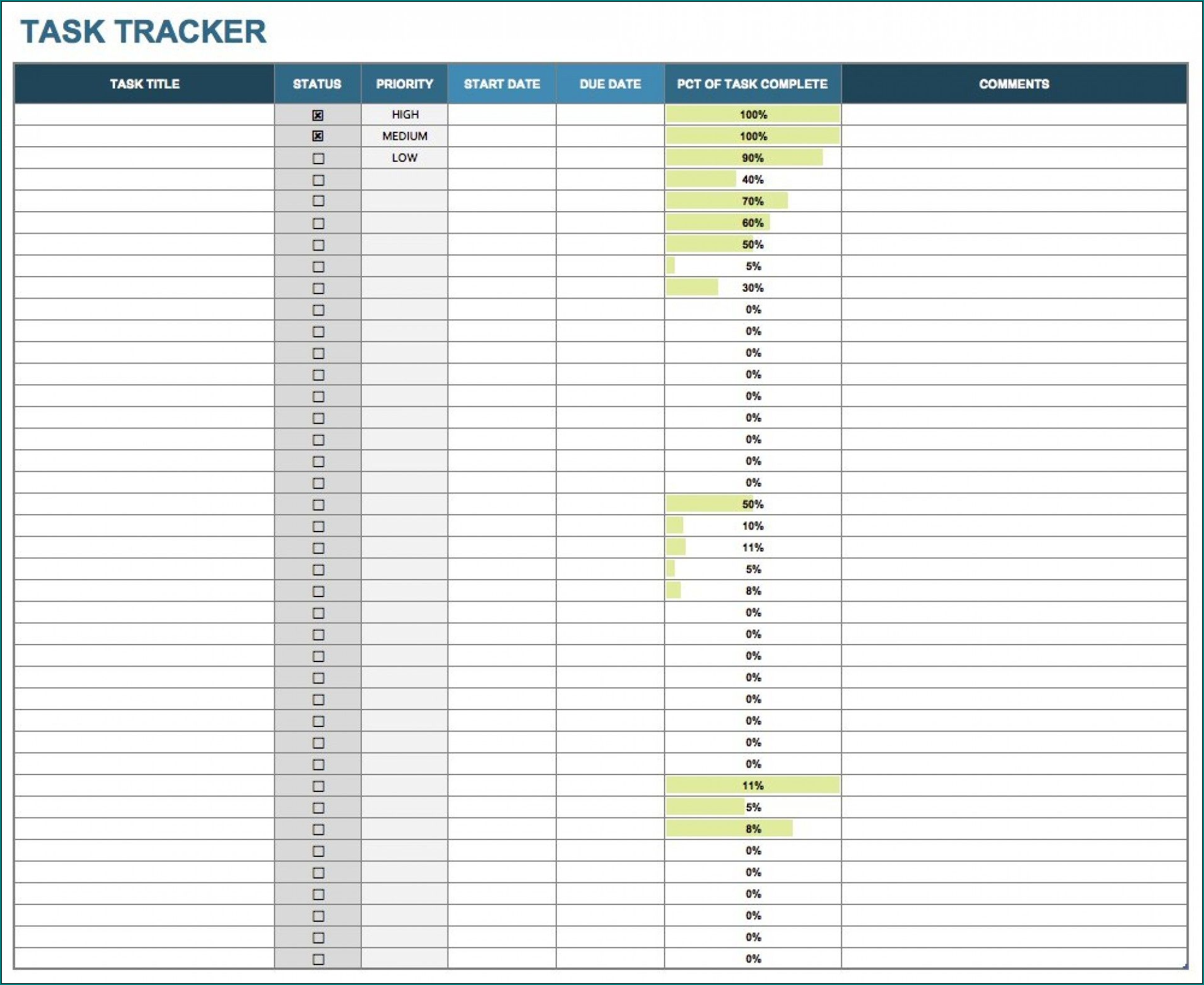 Example of Project task List Template Excel
