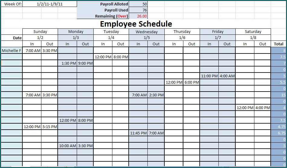 Example of Schedule Template For Employees