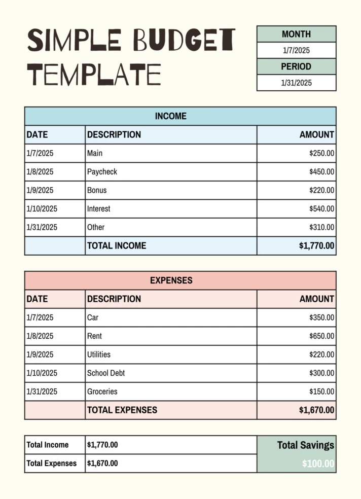 Example of Semi monthly Home Budget Sheet Template Example of Semi monthly Home Budget Sheet Template
