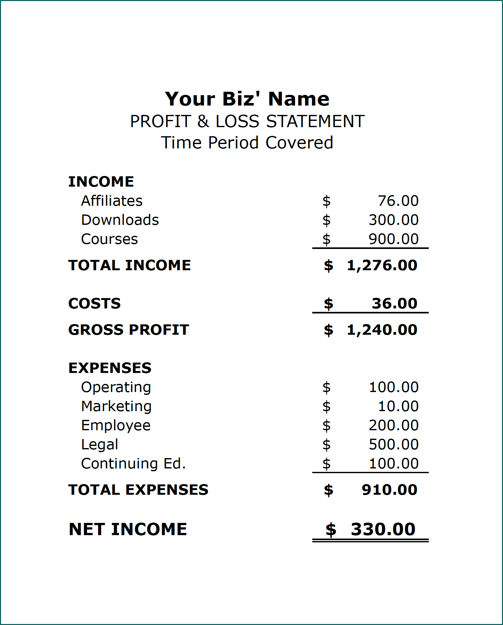 Example of Simple Profit And Loss Template