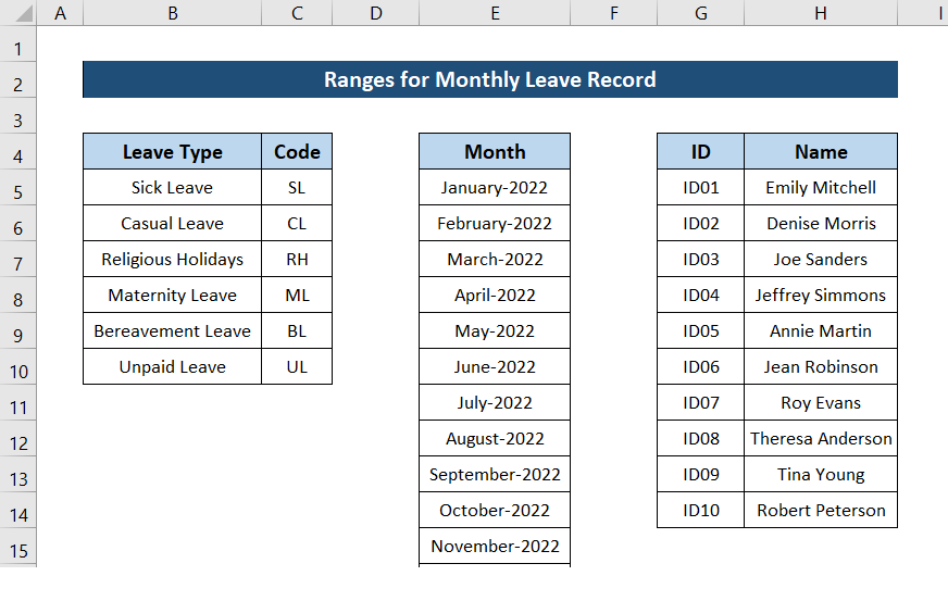 Example of Staff Leave Register Template Example of Staff Leave Register Template