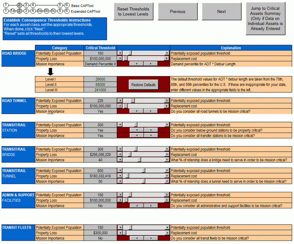 Transportation Spreadsheet regarding Captool User Guide Federal Highway Administration Transportation Spreadsheet regarding Captool User Guide Federal Highway Administration