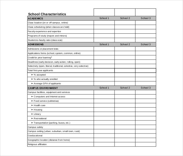 Example of Vendor Comparison List Template Example of Vendor Comparison List Template