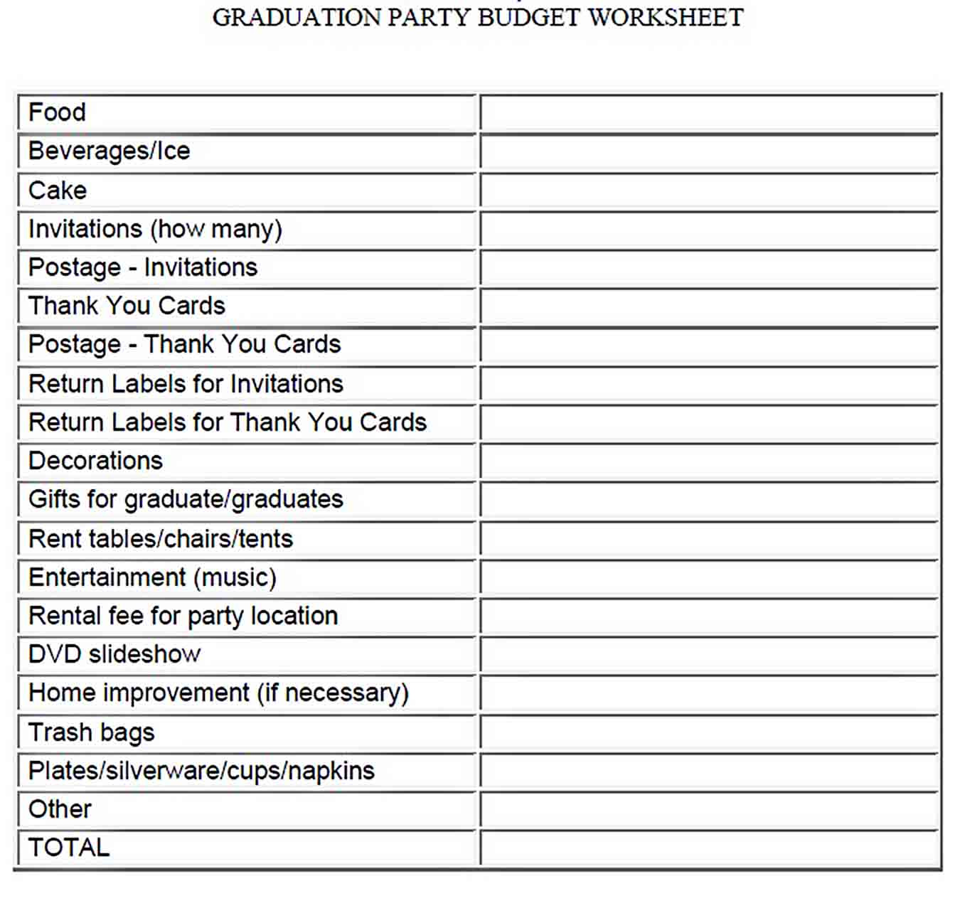 Example of Welcome Party Budget Worksheet Template Example of Welcome Party Budget Worksheet Template