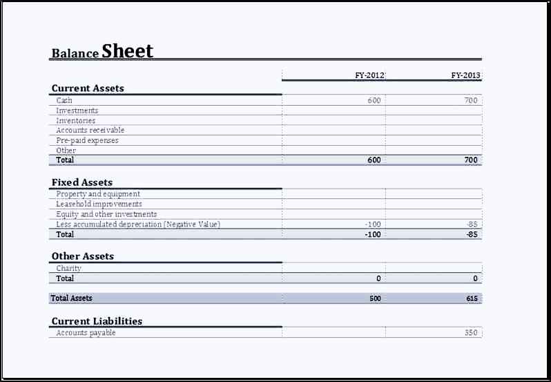 Yearly Comparison Balance Sheet Yearly Comparison Balance Sheet