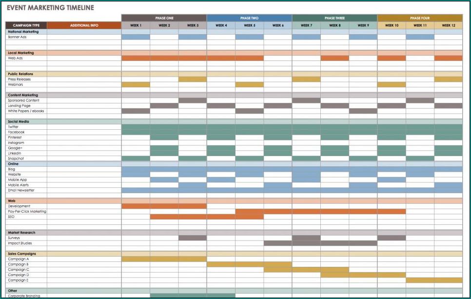 Excel Timeline Template Sample