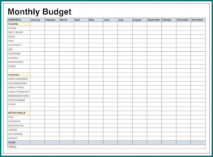 Family Budget Template Example