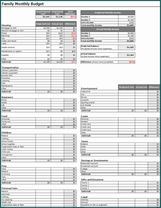 Family Budget Template Sample